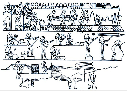 Ancient Egypt rope manufacture The Evolution of the Overhead Crane: From Steam to Smart Lifting Systems